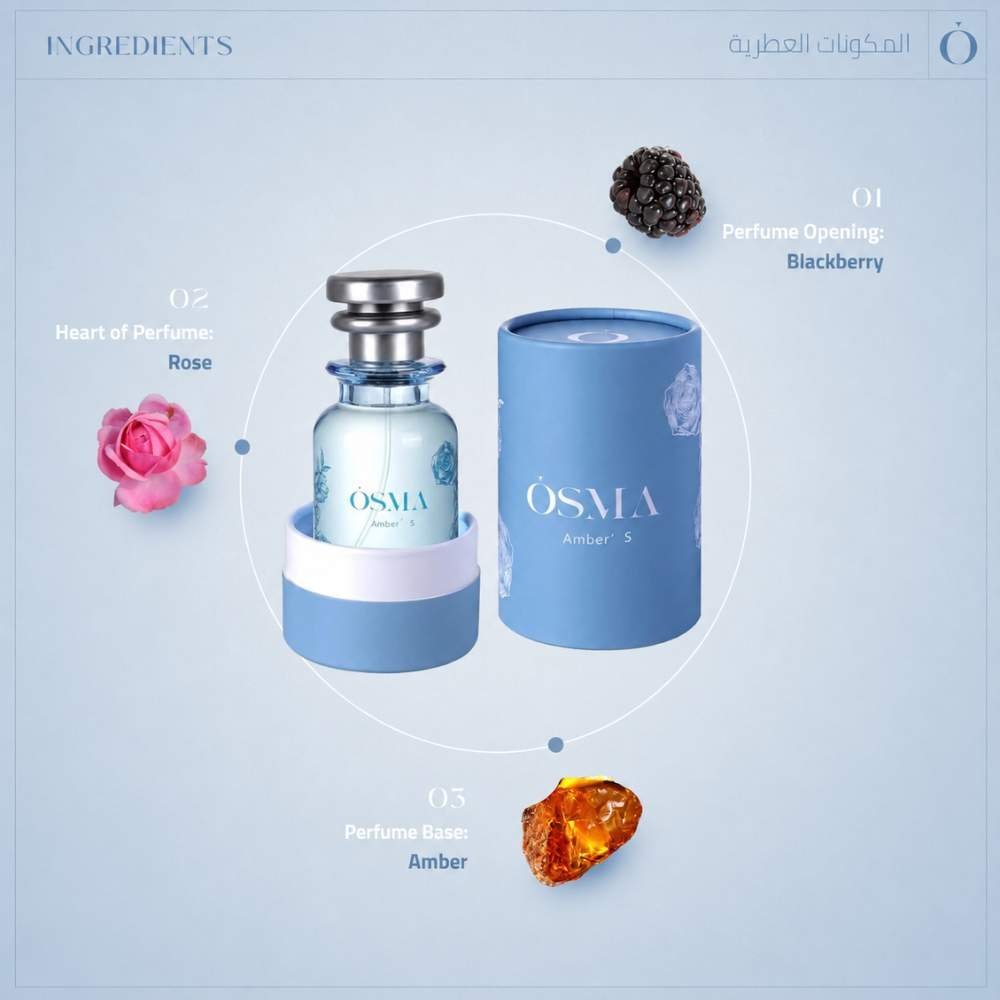 Osma Amber S Perfume 75ml - Image 2